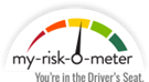 gainesville georgia money managers near me - My-Risk-O-Meter IMG